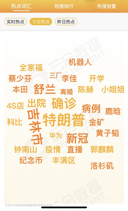今日熱點(diǎn)，聚焦時事，洞悉世界動態(tài)，今日時事熱點(diǎn)解析，洞悉全球動態(tài)