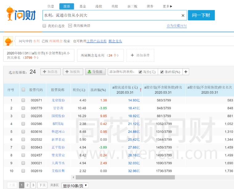 探索神秘的數(shù)字世界，關(guān)于002671股吧的深度解析，深度解析，探索數(shù)字世界中的神秘?cái)?shù)字002671及其在股吧中的影響