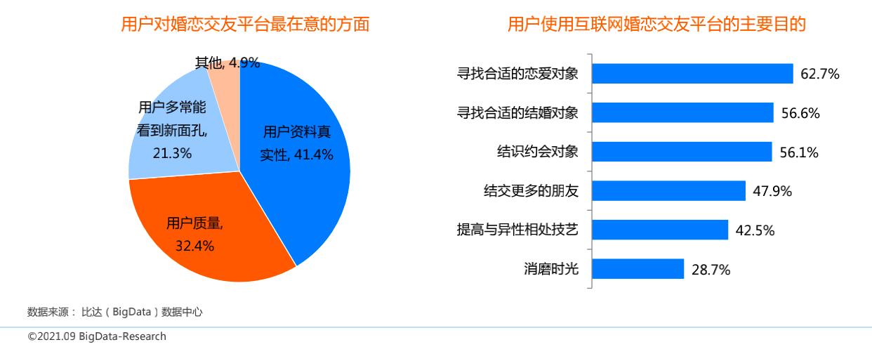 百合佳緣app，探索現(xiàn)代婚戀的新路徑，百合佳緣app，現(xiàn)代婚戀新路徑探索