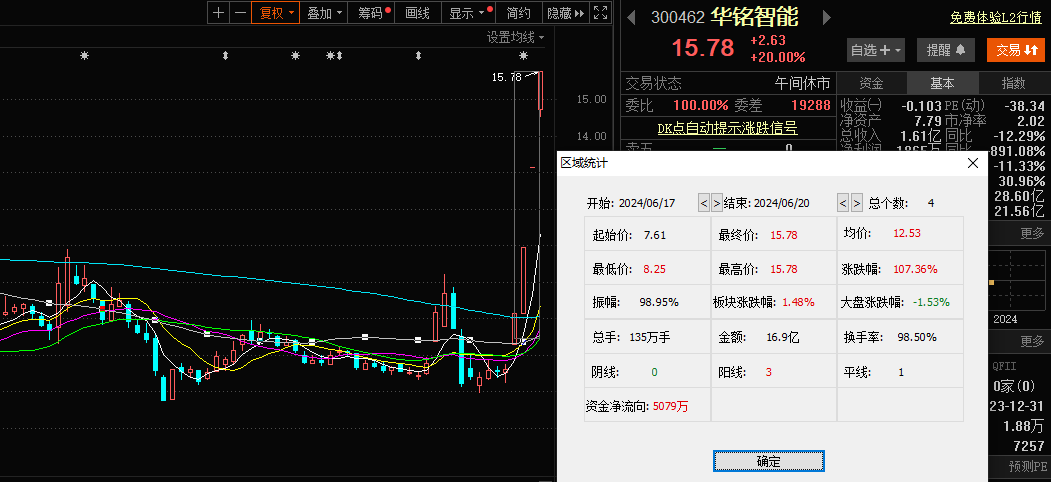 車路云概念龍頭股，引領智能交通新時代的先鋒力量，車路云概念龍頭股，領航智能交通新時代的先鋒力量