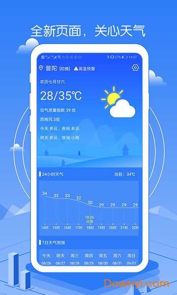 下載十五天精準(zhǔn)天氣預(yù)報(bào)，了解未來(lái)天氣的必備指南，下載十五天精準(zhǔn)天氣預(yù)報(bào)，掌握未來(lái)天氣的關(guān)鍵指南