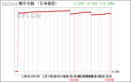 探索數(shù)字000345背后的故事與意義，數(shù)字背后的故事與意義，揭秘?cái)?shù)字000345的神秘面紗