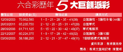 香港正宗六寶典免費大全，揭秘香港文化精粹與實用指南，香港文化精粹與實用指南，正宗六寶典免費大全