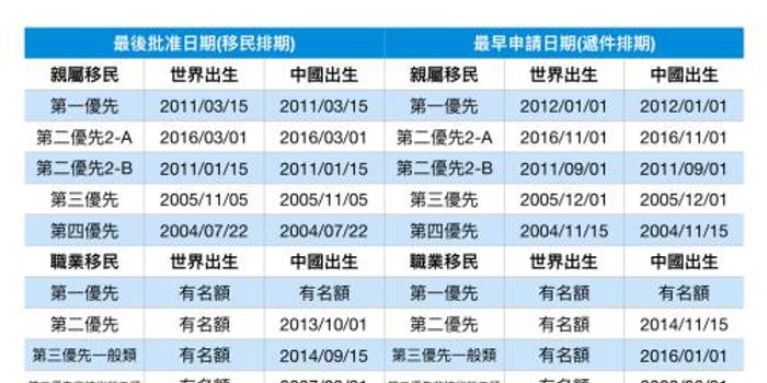 新澳門最快開獎(jiǎng)記錄234期，探索彩票世界的神秘與魅力，澳門彩票開獎(jiǎng)記錄探索，神秘魅力與234期開獎(jiǎng)揭曉