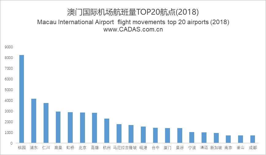 新澳門最快開獎記錄，探索與解析，澳門最新開獎記錄解析與探索