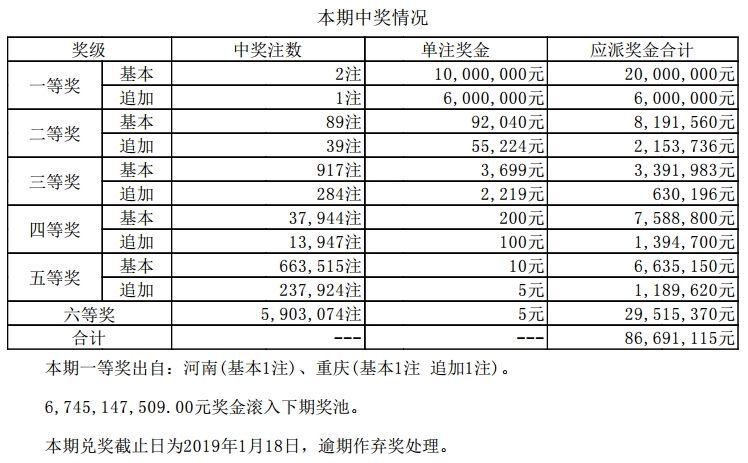 新澳門六開獎結(jié)果碼，探索與解析，澳門六開獎結(jié)果碼解析與探索