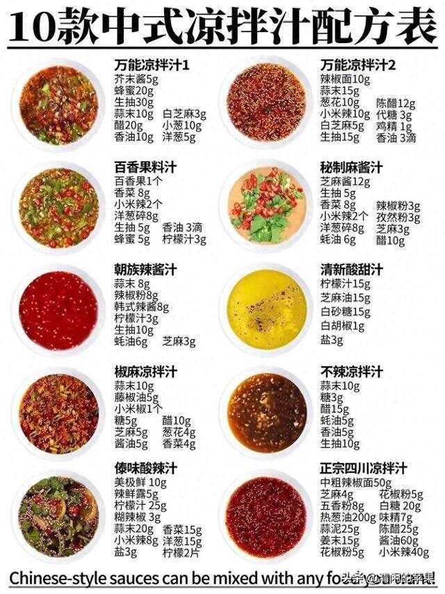 涼拌菜的調(diào)料配方，探索美味秘訣，涼拌菜調(diào)料配方，探索美味秘訣之道