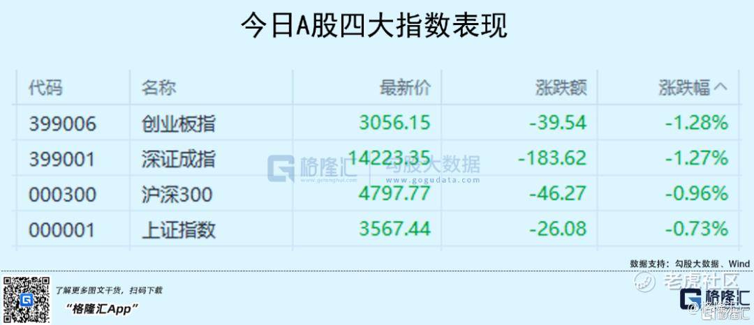 探索365網股票行情，深度解析與前瞻性預測，探索365網股票行情深度解析與前瞻性預測報告