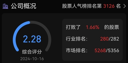 華平股份（300074）股吧，深度解析與前景展望，華平股份（300074）深度解析與前景展望——股吧熱議話題