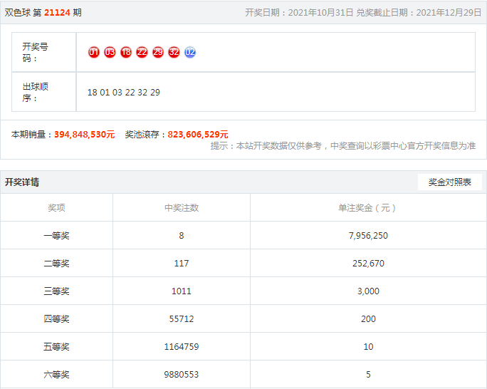 揭秘2023澳彩歷史開獎結(jié)果——數(shù)據(jù)背后的故事，揭秘澳彩歷史開獎數(shù)據(jù)背后的故事，2023年開獎結(jié)果全解析