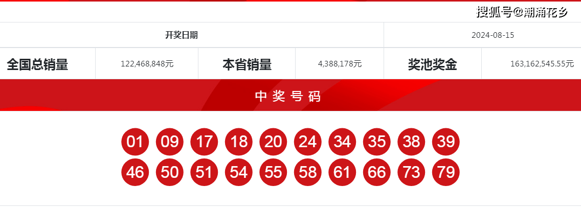 四肖八碼期期準(zhǔn)精選資料，深度分析與精準(zhǔn)預(yù)測，四肖八碼期期準(zhǔn)精選資料深度分析與精準(zhǔn)預(yù)測全解析