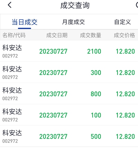 科安達(dá)股票股吧，深度解析與前景展望，科安達(dá)股票股吧深度解析及前景展望