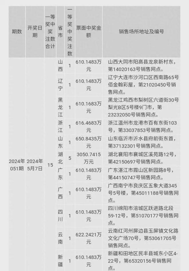 澳門今晚開獎(jiǎng)記錄，探索彩票背后的故事與魅力，澳門彩票開獎(jiǎng)背后的故事與魅力探索