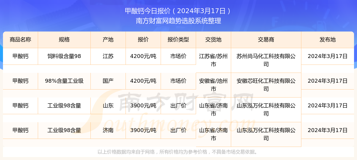 澳門新開(kāi)獎(jiǎng)結(jié)果查詢，探索2023年的奧秘與機(jī)遇，澳門新開(kāi)獎(jiǎng)結(jié)果查詢，揭秘2023年奧秘與機(jī)遇