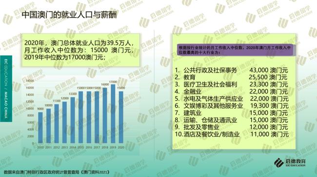 澳門(mén)正版資料的重要性與獲取途徑，免費(fèi)獲取全年資料的探索，澳門(mén)正版資料的重要性與獲取途徑，全年資料免費(fèi)獲取探索