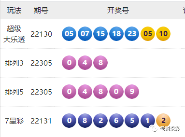 關(guān)于澳門六開彩開獎(jiǎng)結(jié)果今晚與未來(lái)的探討，澳門六開彩開獎(jiǎng)結(jié)果，今晚與未來(lái)趨勢(shì)探討