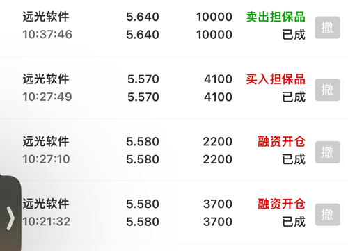 遠光軟件股票行情深度解析（002063），遠光軟件股票行情深度解析（股票代碼，002063）
