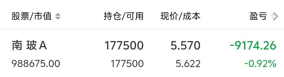 南玻A股票到底怎么了？深度解析其背后的因素，南玻A股票背后的深度解析，原因何在？