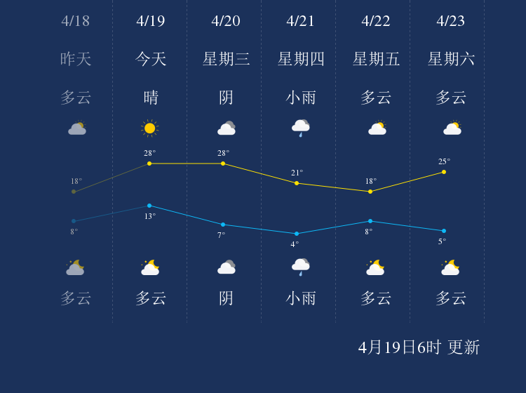 lvjiaqing 第8頁