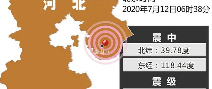 一分鐘前地震發(fā)生地，了解與解析，地震發(fā)生地揭秘，一分鐘內(nèi)的了解與解析