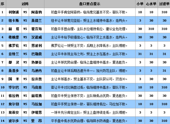 免費澳彩一碼三中三，揭秘與探討，揭秘與探討，免費澳彩一碼三中三的秘密