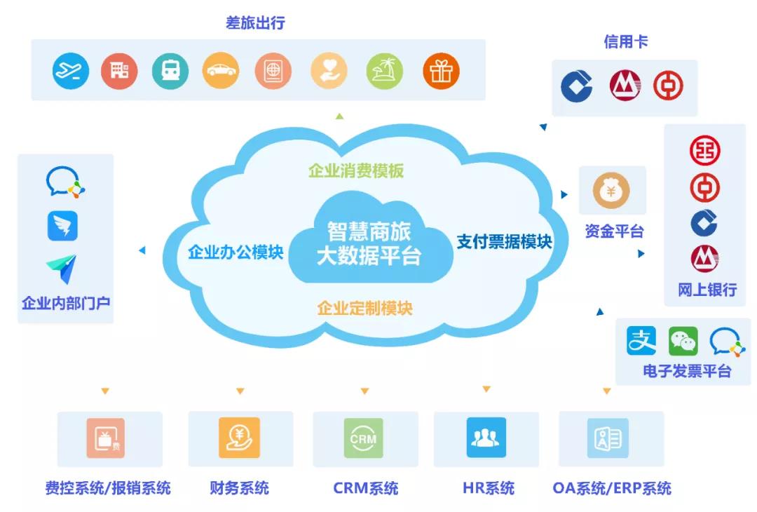 同程旅行飛機(jī)票查詢，輕松預(yù)訂，暢享旅行，同程旅行飛機(jī)票查詢，輕松預(yù)訂，無(wú)憂旅行