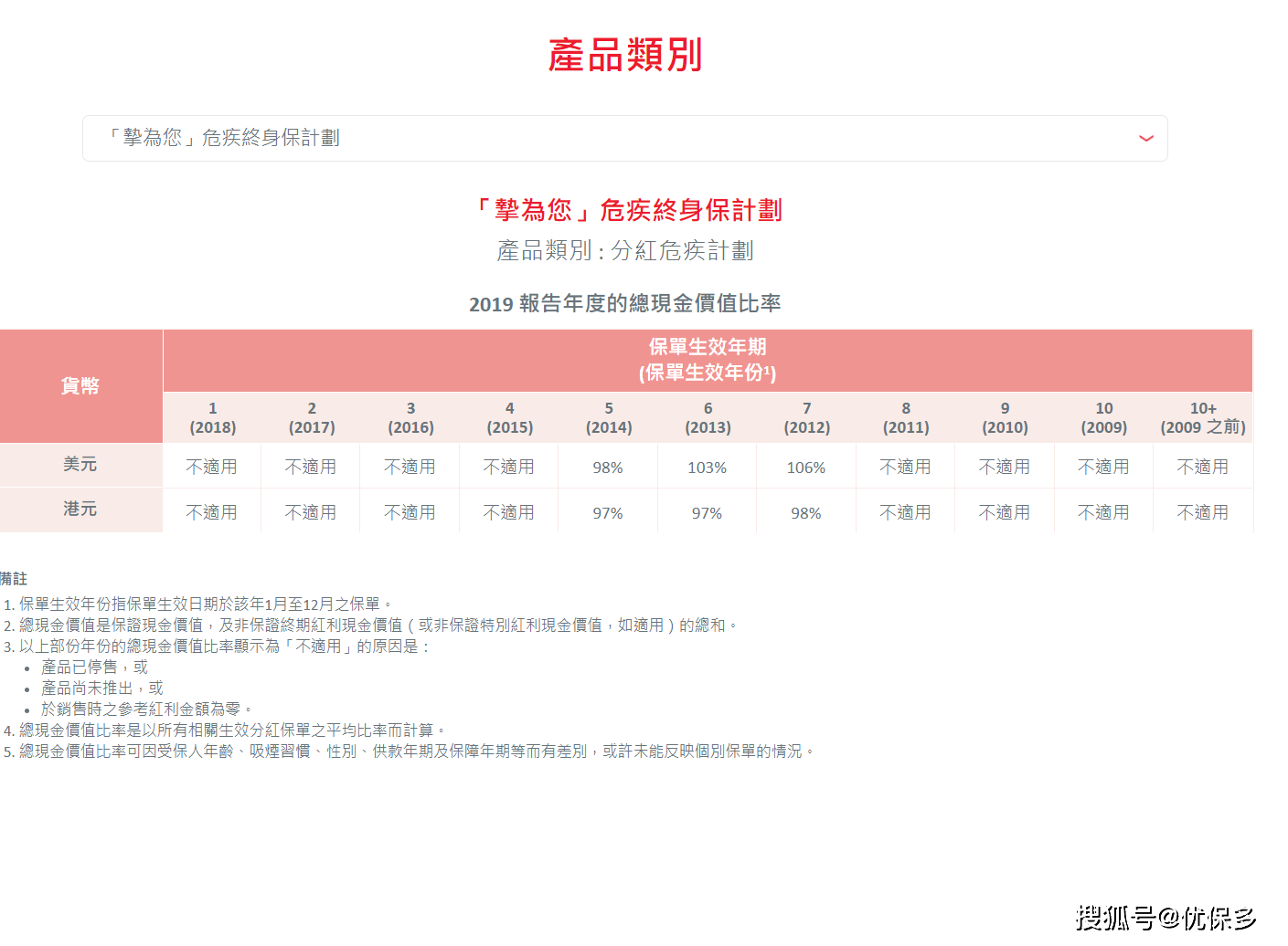 關于本公司XXXX年度股東分紅公告（編號，000157），關于本公司XXXX年度股東分紅公告（編號，000157），分紅細節(jié)揭曉