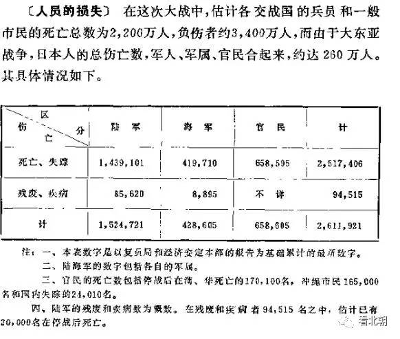 日本再次侵華的幾率，歷史與現(xiàn)實(shí)的交織，日本再次侵華的可能性，歷史與現(xiàn)實(shí)的交織分析