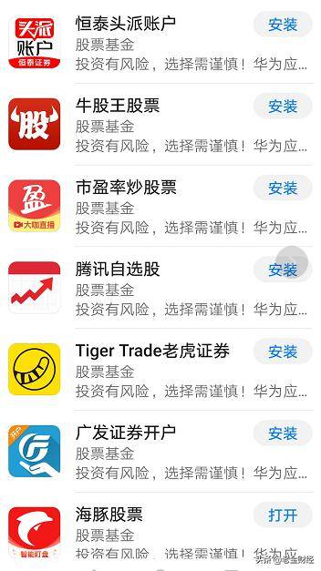 炒股必備軟件推薦，如何選擇適合你的炒股軟件，炒股軟件推薦指南，如何選擇最適合你的炒股工具