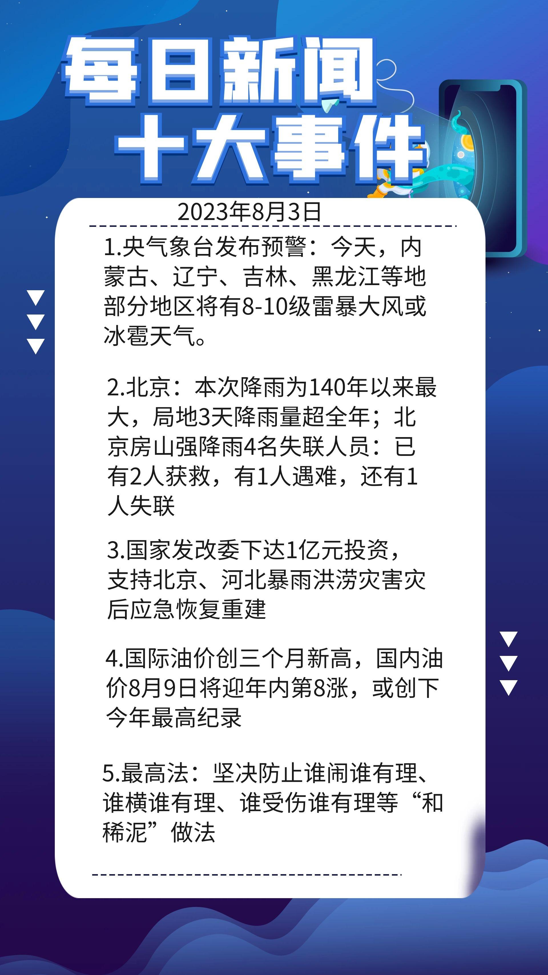 近三個月國際新聞概述，近三個月國際新聞概覽