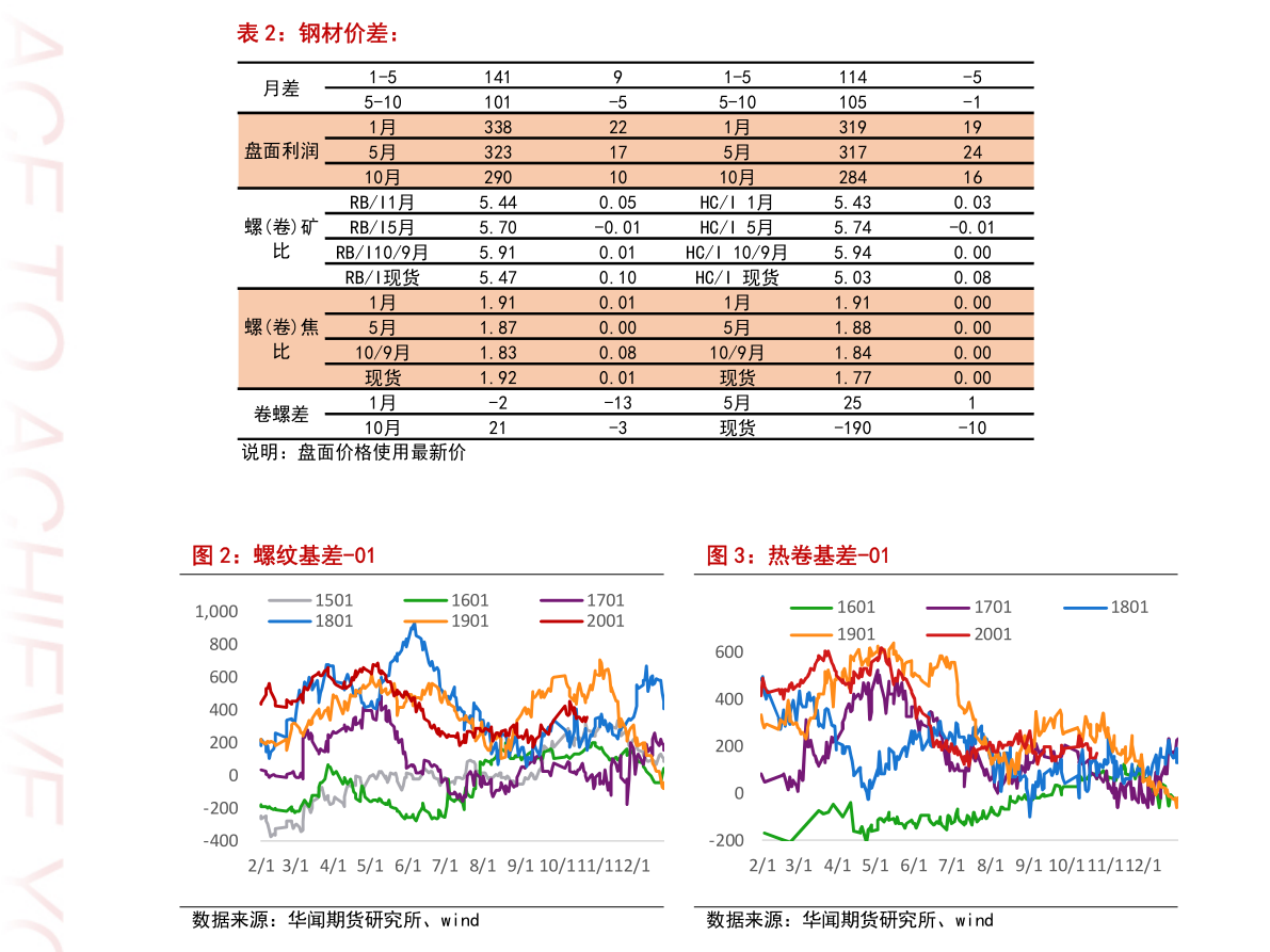 基金嘉實(shí)海外今日凈值，深度解析與前瞻性觀察，基金嘉實(shí)海外今日凈值，深度解析及前瞻性觀察