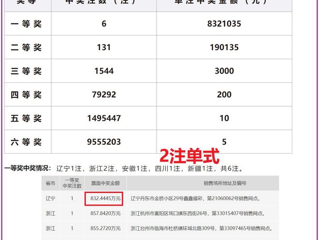 鐵算澳門最快開獎(jiǎng)結(jié)果——深度解析與實(shí)時(shí)追蹤，澳門鐵算開獎(jiǎng)結(jié)果深度解析與實(shí)時(shí)追蹤速遞
