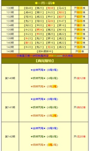 澳門最準(zhǔn)一肖一碼一碼，探尋背后的秘密與真相，澳門最準(zhǔn)一肖一碼揭秘，探尋神秘?cái)?shù)字背后的真相
