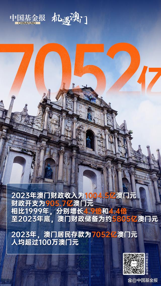 探索澳門未來，2025澳門精準正版澳門碼的意義與價值，探索澳門未來，澳門精準正版澳門碼的意義與價值展望到2025年