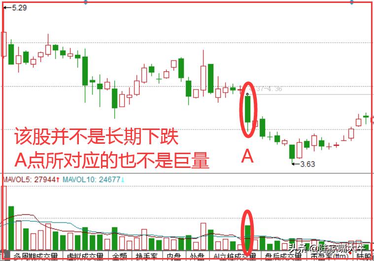 華聯(lián)綜超股吧——探究600361的魅力與價(jià)值，華聯(lián)綜超股吧深度解析，探究股票代碼600361的魅力與價(jià)值所在