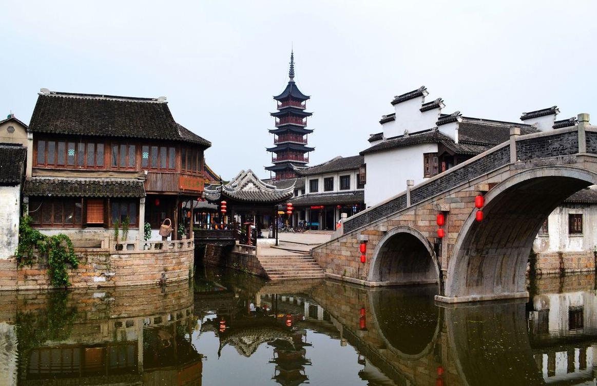 上海一日游，探索城市的魅力與精彩推薦，上海一日游，探尋城市魅力與精彩景點推薦