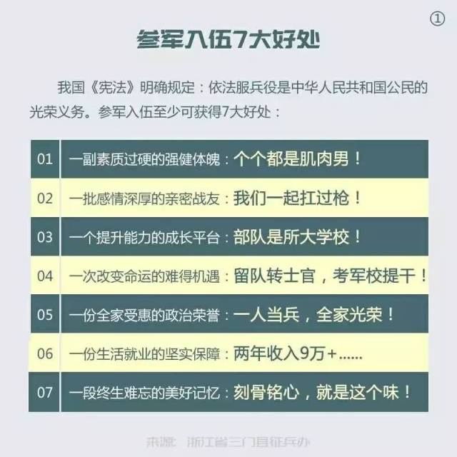 報名參軍的途徑與準備，一步步指引你走向軍旅之路，報名參軍全攻略，一步步指引你走向軍旅之路