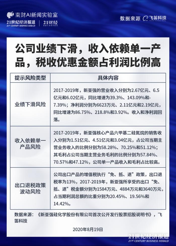 新亞強股吧，探索與發(fā)現，新亞強股吧，探索與發(fā)現的旅程