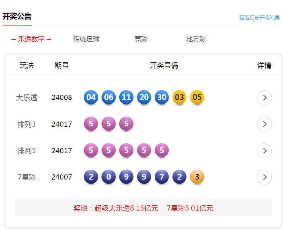澳門六開彩開獎結果查詢表——探索未來的彩票文化，澳門六開彩開獎結果查詢表，未來彩票文化之旅
