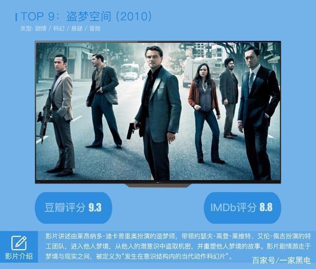一生要看的50部經(jīng)典電影，探尋電影藝術(shù)的魅力之旅，探尋電影藝術(shù)魅力的五十部經(jīng)典之作，一生必看的電影之旅