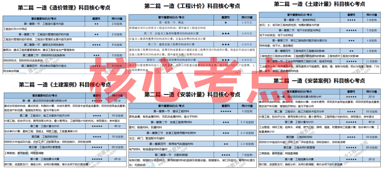 探索未來之門，2025精準(zhǔn)資料免費(fèi)大全，探索未來之門，2025精準(zhǔn)資料大全免費(fèi)獲取
