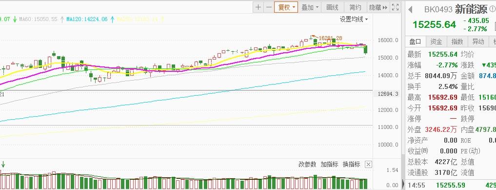 鹽湖股票行情深度解析，鹽湖股票行情全面解析與深度探討
