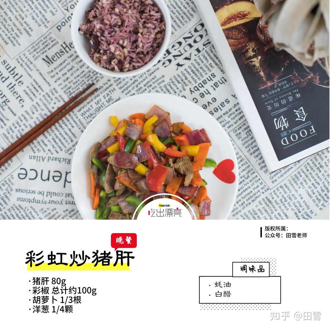 最佳公認(rèn)減肥一日三餐食譜，公認(rèn)減肥一日三餐食譜，健康減重必備之選