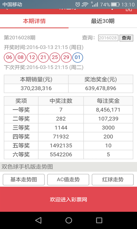 澳門六開彩最新開獎(jiǎng)結(jié)果與解析圖，探索彩票背后的秘密，澳門六開彩最新開獎(jiǎng)結(jié)果與解析圖，揭秘彩票背后的秘密之旅