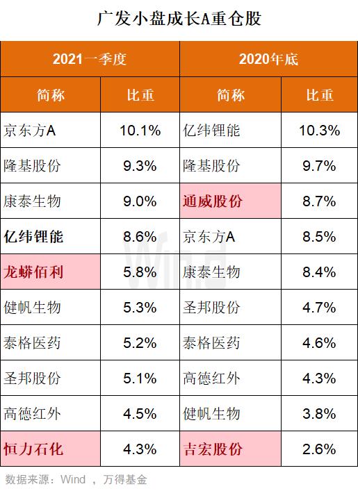 恒力股份股票的投資價(jià)值與前景展望，恒力股份股票的投資價(jià)值及前景展望分析
