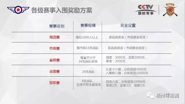 CCTV國防軍事節(jié)目表，深度解析與前瞻，CCTV國防軍事節(jié)目深度解析與前瞻，軍事節(jié)目表概覽