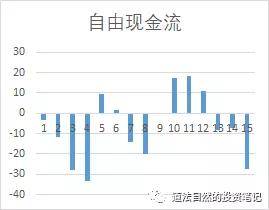 立訊精密股票歷史行情分析，立訊精密股票歷史行情深度解析