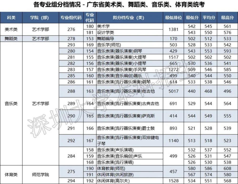 新澳門2023年歷史開獎記錄查詢表及其背后的故事，新澳門歷史開獎記錄查詢表背后的故事，揭秘2023年數(shù)據(jù)背后的故事