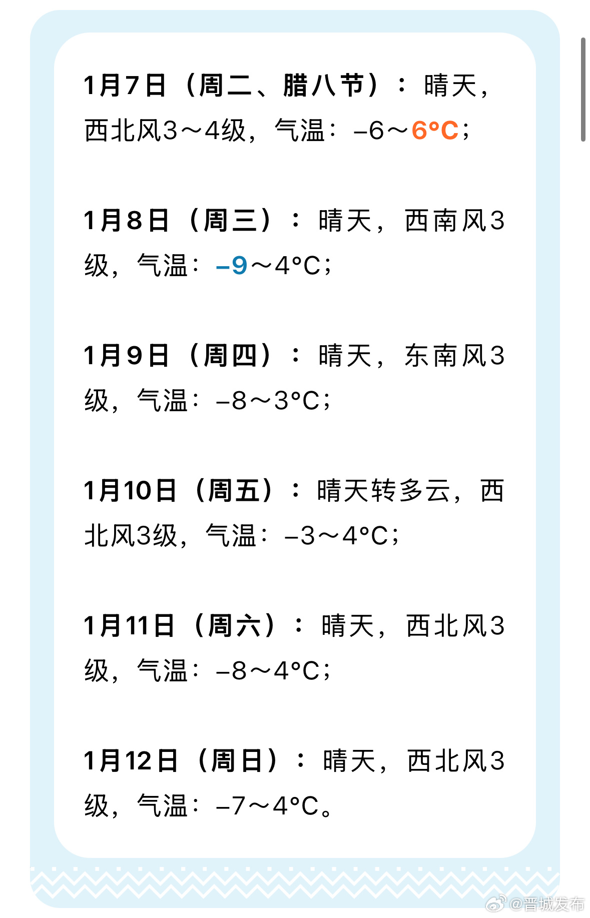 晉城天氣預(yù)報未來15天的氣象概覽，晉城未來15天天氣氣象概覽預(yù)測