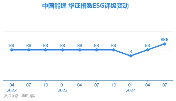 中國能建601868股吧，解析與前景展望，中國能建601868股吧深度解析與前景展望